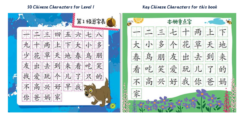 Disney Learning I can Read 迪士尼我会自己读 level 1, 2 Chinese Leveled Reader 分级阅读 9787115432780