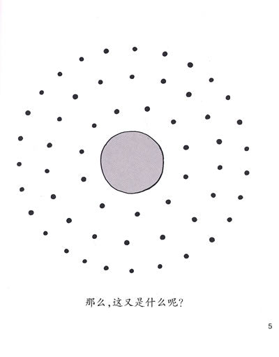 Science Around Me 40-Book Set in Chinese