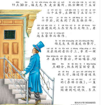 Young Adults Classics Around the World in Eighty Days 八十天环游地球 Chinese children Book 787547722978