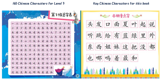 Disney Learning I can Read 迪士尼我会自己读 level 3, 4 Chinese 97871154445179