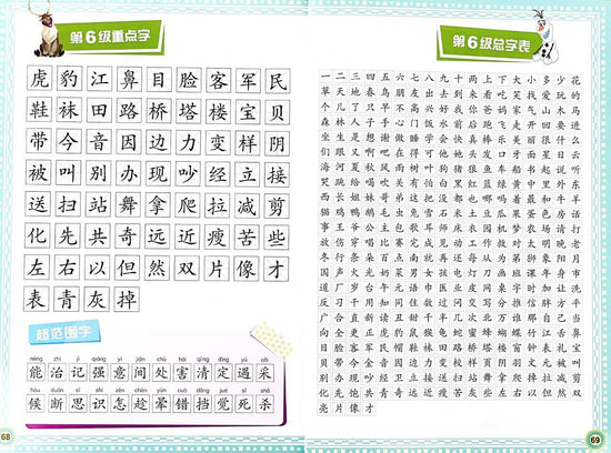 Disney Learning I Can Read Level 6 迪斯尼我会自己读 第6级 Chinese children Book 9787115475008