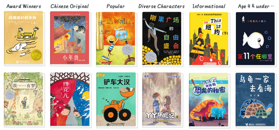 Ellabook interactive e-book for children learning Chinese