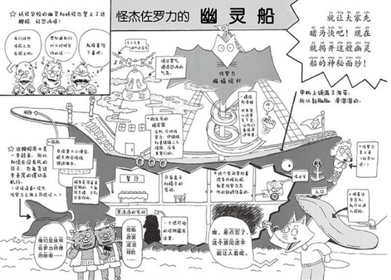 Kaiketsu Zorori and the Ghost Ship 怪杰佐罗力-神秘观光船 Chinese children Book 9787558321894